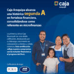 Caja Arequipa alcanza segunda certificación A - en fortaleza financiera, consolidándose como líder en el sector microfinanciero